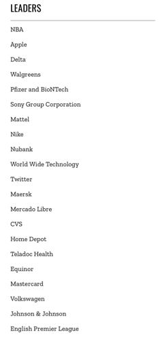 入选百强榜单“领导者”类别的企业