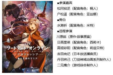 刀剑神域剧场版 -进击篇- 无星之夜的咏叹调 <过去与未来>