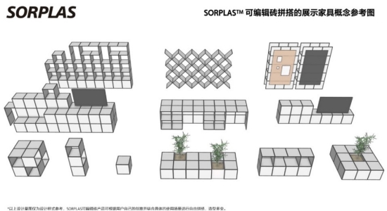 SORPLAS可编辑砖拼搭的展示家具概念参考图