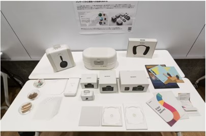 原生混合材料OBM： 一种用于耳机等产品包装的纸质材料