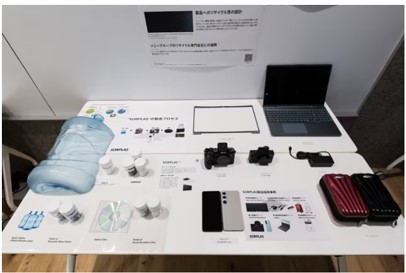 SORPLAS™： 一种阻燃塑料，用于 BRAVIA 电视、Xperia™ 设备和相机，右栏第 2 行