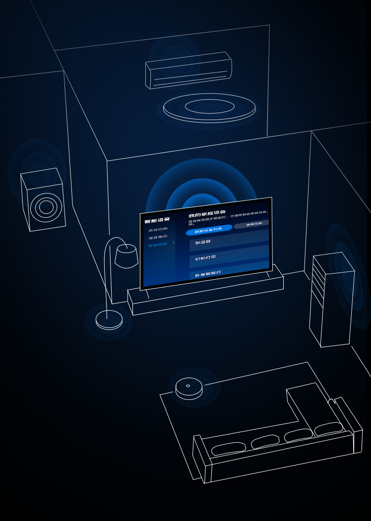 索尼电视AIoT场景示意 