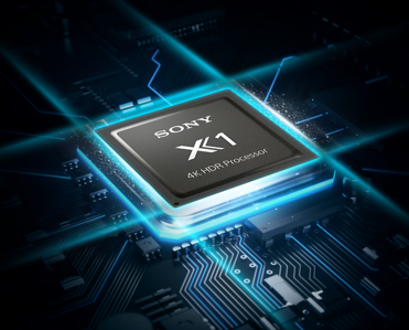 4K HDR图像处理芯片X1™