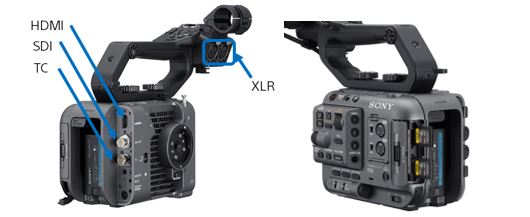 支持多种专业接口