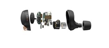 WF-1000XM4 驱动单元拆解示意图