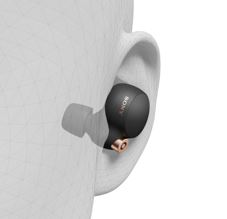 耳机佩戴示意图