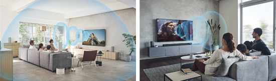 HT-A7000搭配索尼BRAVIA电视，实现中置声场同步模式