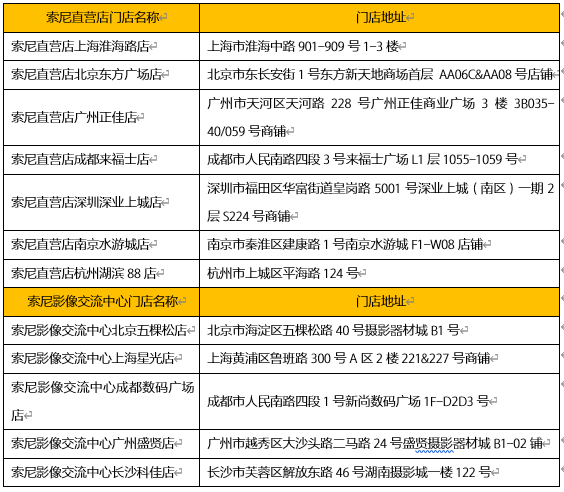 索尼直营店门店地址