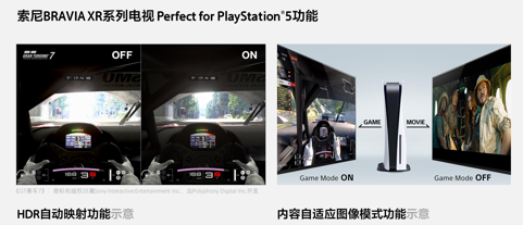 索尼BRAVIAXR系列电视Perfect for PlayStation®5两项功能:HDR自动映射功能(左)、内容自适应图像模式功能(右)