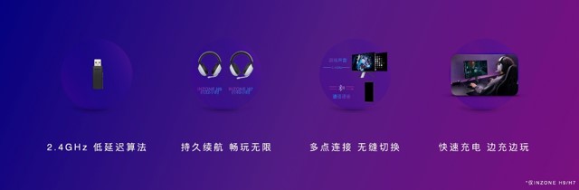 INZONE H9、H7引领无线连接新趋势