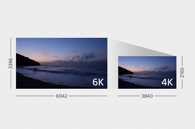 媲美专业视频机的强大视频性能