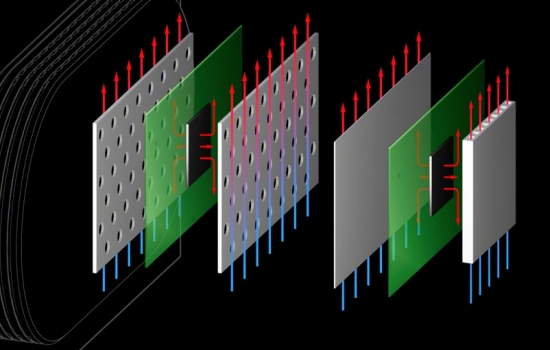 新的定制散热结构（示意图）