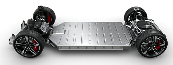 从零开始开发新的车型和平台