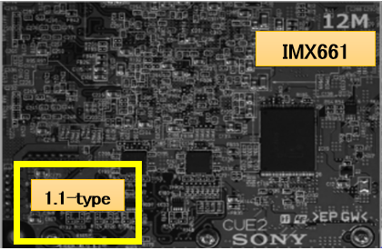 图像传感器光学尺寸的成像面积约为1.1英寸的10倍<SUP>*6