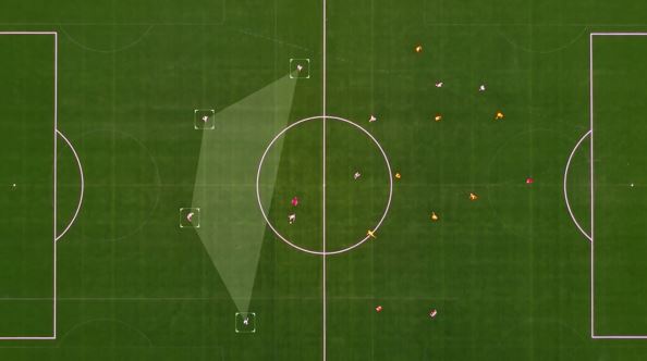 电子竞技跟踪系统